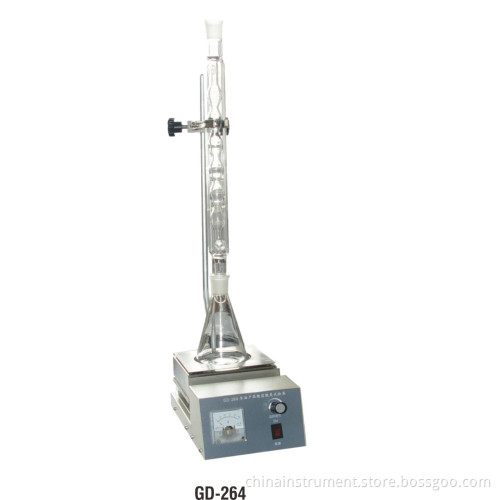 Lubricatin Oil Acid Number/Acidity Tester